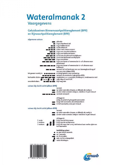 ANWB Wateralmanak Deel 2 (2025)