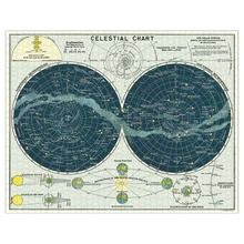 Celestial 1000 Piece Jigsaw