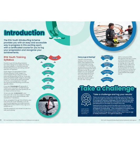 G118 RYA Youth Wing and Windsurfing Schemes