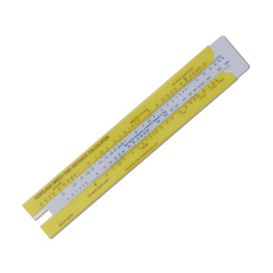 Time Speed & Distance Calculator - Nato