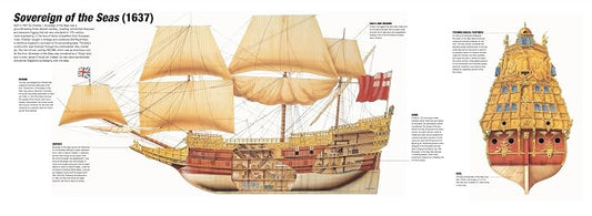 Battleships - Highly-Detailed Gatefold Artworks