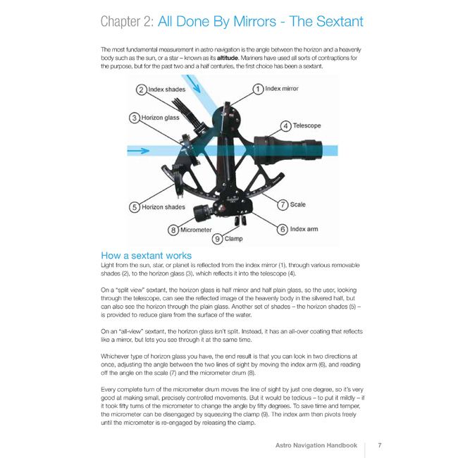 G78 RYA Astro Navigation Handbook