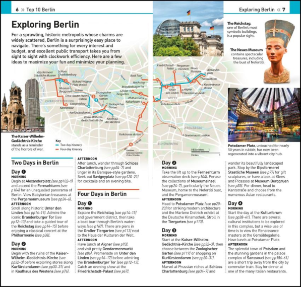 DK Top 10 Berlin, 2026 edition - Boat-Stuff