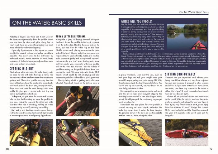 Inflatable Kayaking: A Beginner's Guide