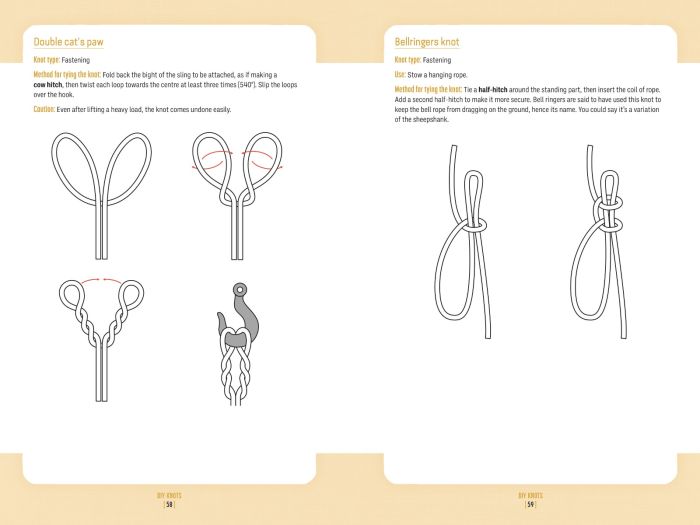 The Big Book of Knots