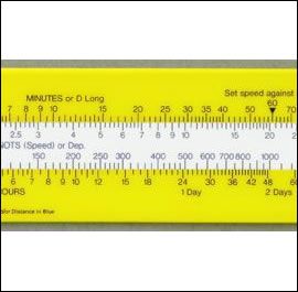 Time Speed & Distance Calculator - Nato