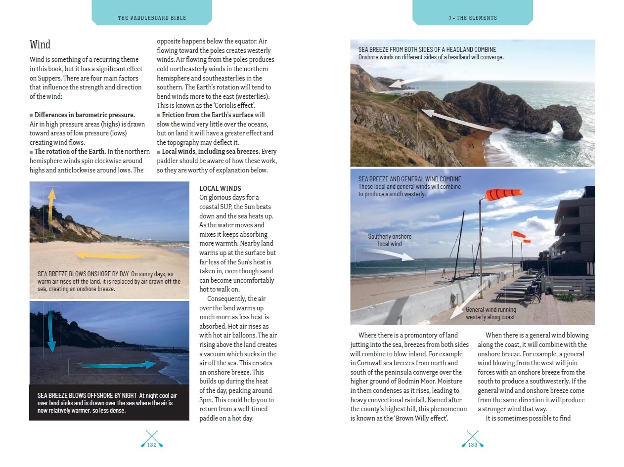 The Paddleboard Bible, 2nd Edition – Techniques & Tips - Boat-Stuff