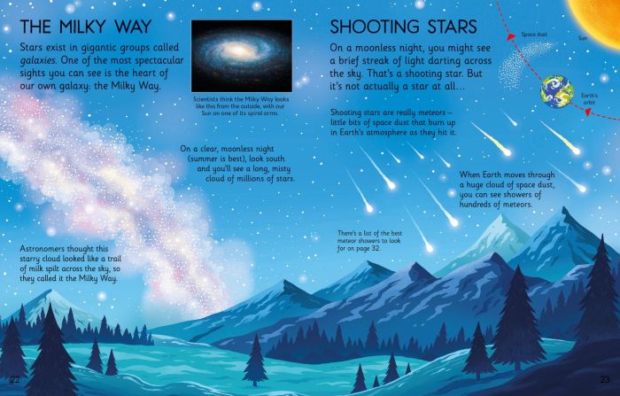 Usborne Stargazing Book (First Hobby Books)