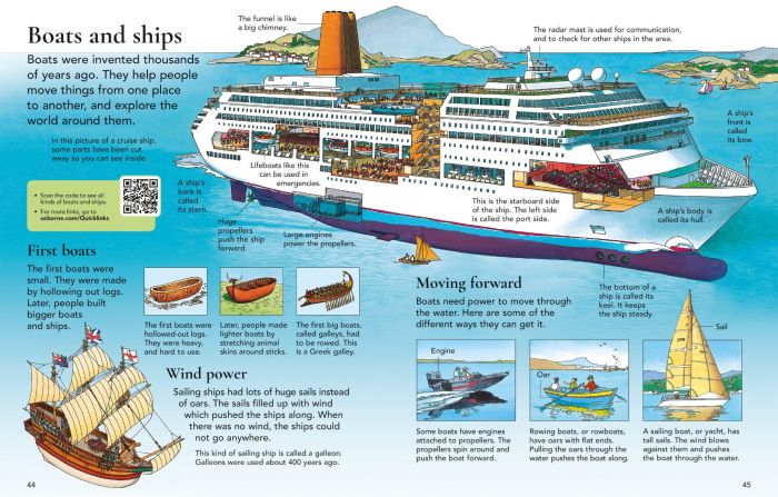 First Encyclopedia of Seas and Oceans