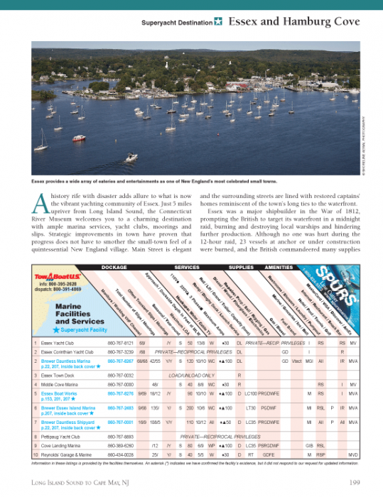 Embassy Cruising Guide: Long Island Sound to Cape May, NJ