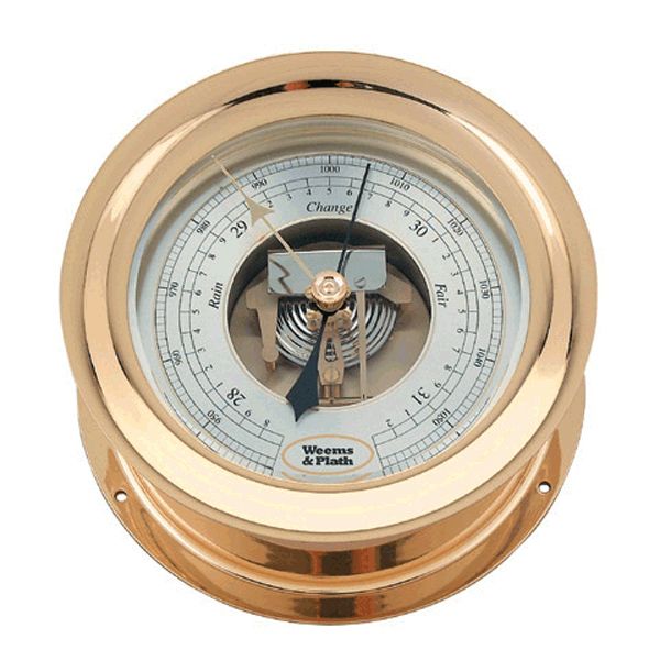 Anniversary Barometer
