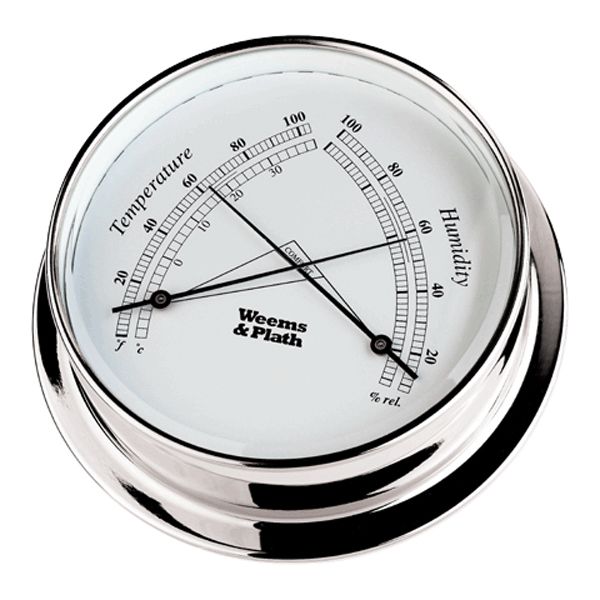 Chrome Endurance 085 Comfortmeter