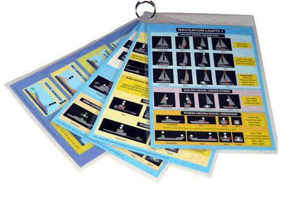 Navigation Lights & Shapes - Cockpit Cards