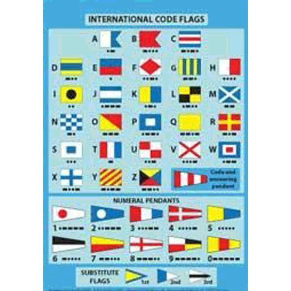 International Code Flags - Cockpit Card