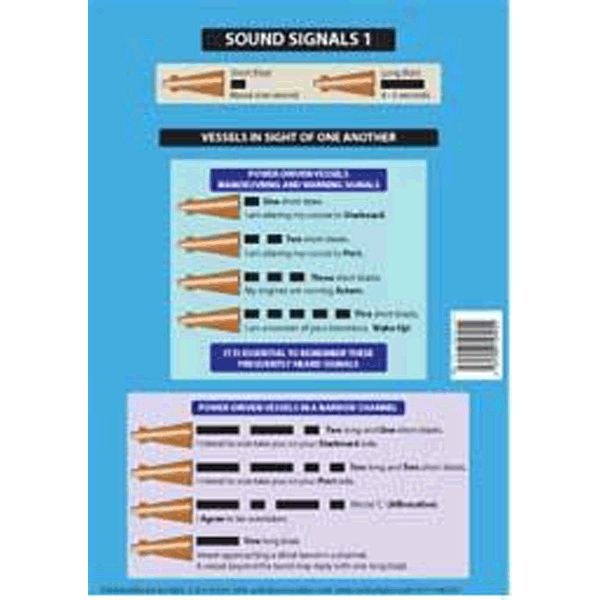 Sound Signals - Cockpit Card