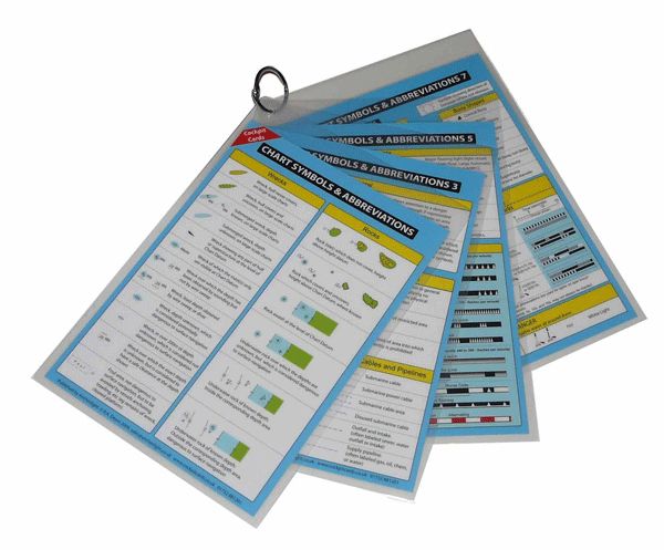 Chart Symbols & Abbreviations - Cockpit Cards