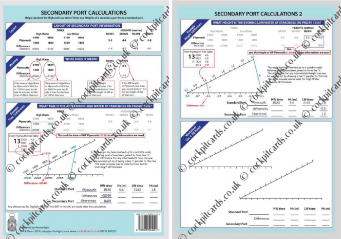 Secondary Port Calculation Sheet