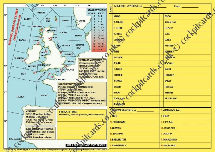 Shipping Forecast Sheet