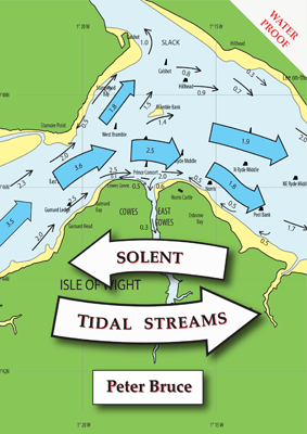 Solent Tidal Streams