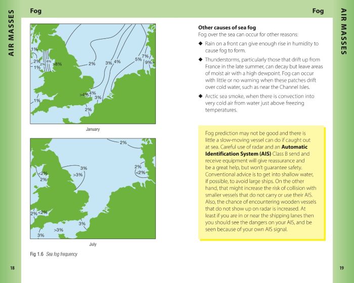 Reeds Weather Handbook 3rd edition - due Jan 15