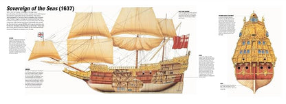 Battleships - Highly-Detailed Gatefold Artworks