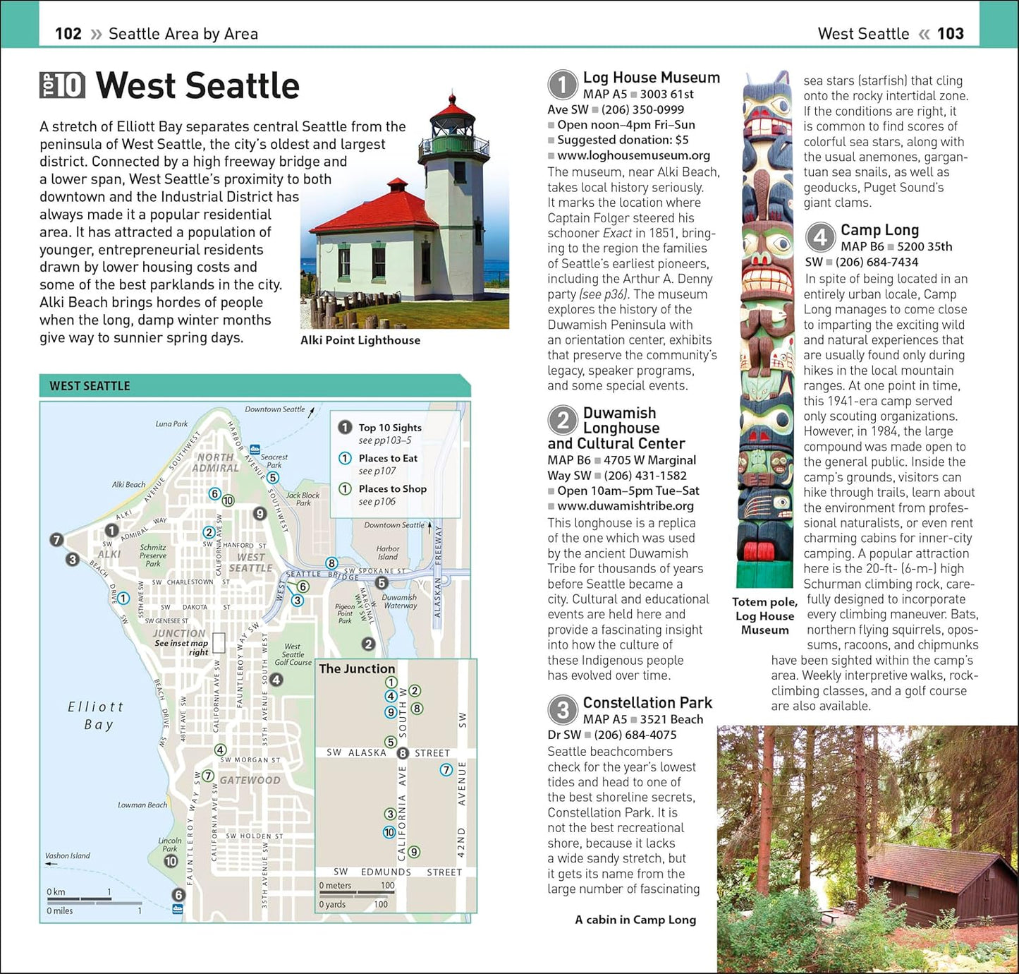 DK Top 10 Seattle 2026