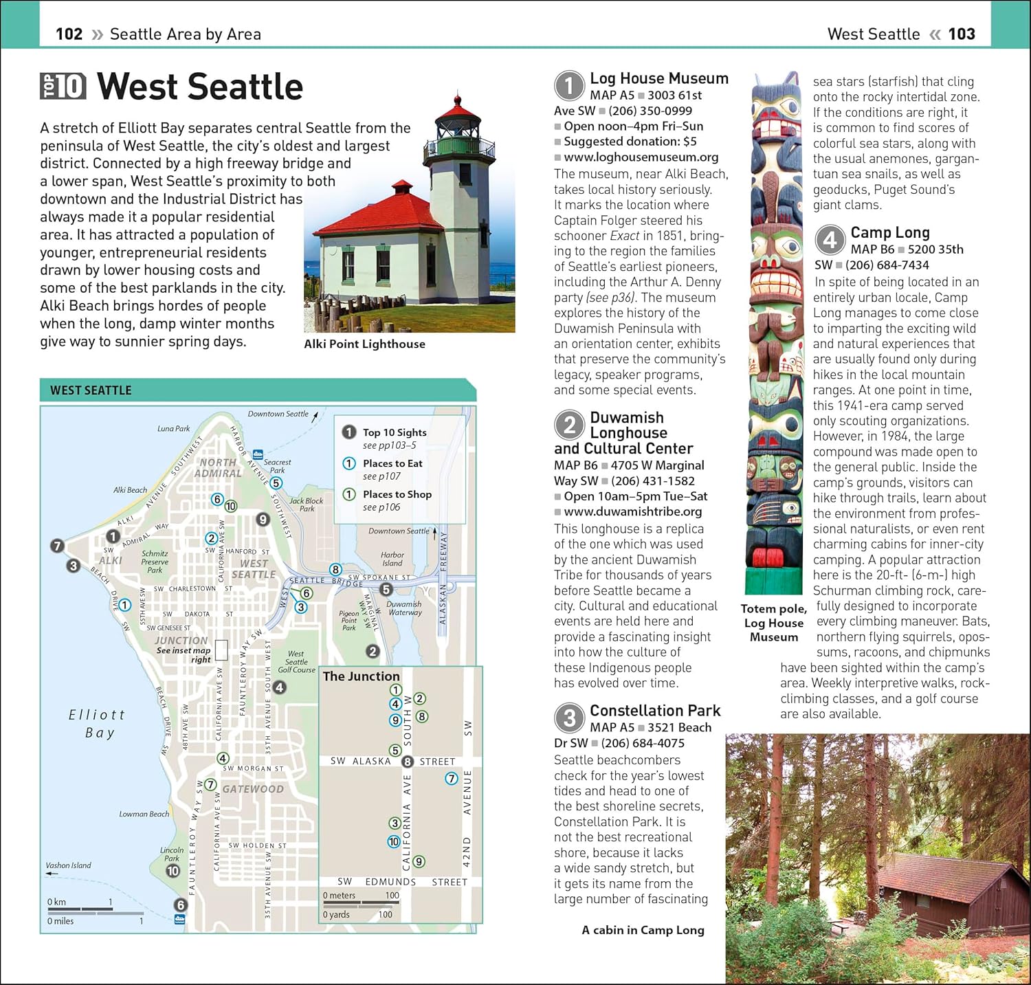 DK Top 10 Seattle 2026