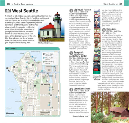 DK Top 10 Seattle 2026