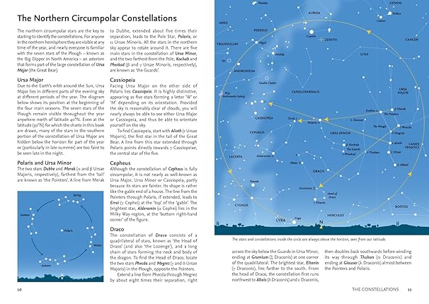 2026 Guide to the Night Sky: A month-by-month guide to exploring the skies above Britain and Ireland