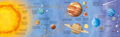 Big Book of Big Stars and Planets