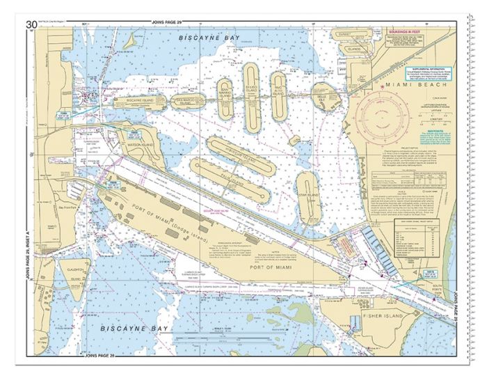 ChartKit Region 7 - Florida East Coast and the Keys 18th Edition