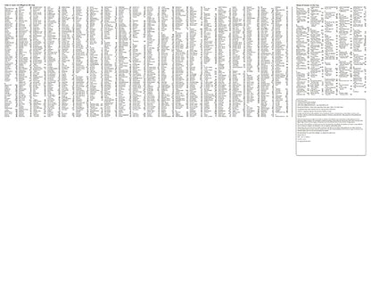 Devon Pocket Map 2026