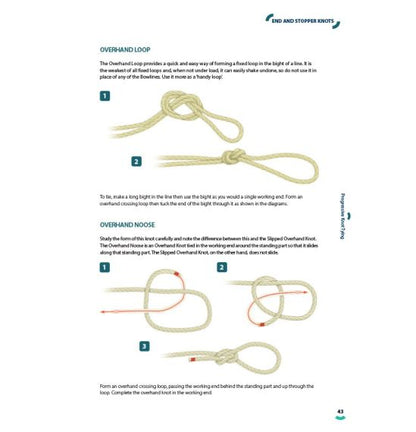 G63 RYA Knots, Splices and Ropework Handbook
