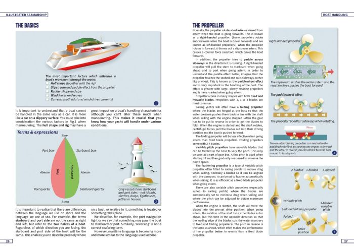 Illustrated Seamanship