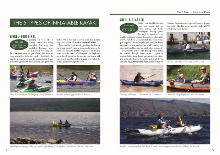 Inflatable Kayaking: A Beginner's Guide