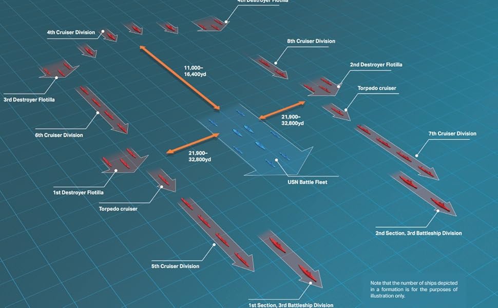 Italian Adriatic Fleet 1915–18