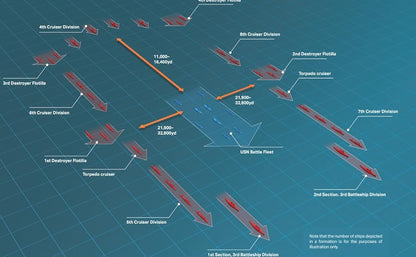 Italian Adriatic Fleet 1915–18