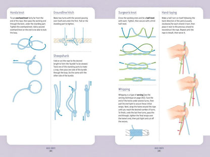 The Big Book of Knots