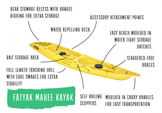 Mahee Tandem Kayak | Plastic Neutral | Yellow | Stable & Durable