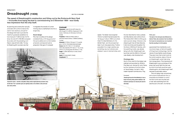 Battleships - Highly-Detailed Gatefold Artworks