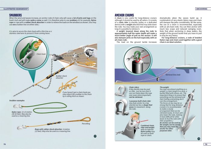 Illustrated Seamanship