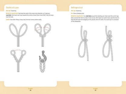 The Big Book of Knots