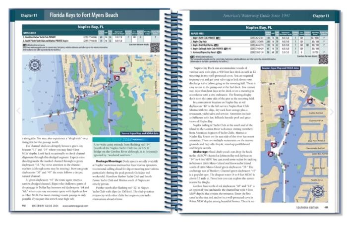 Waterway Guide - Southern, 2026 ed. - Boat-Stuff
