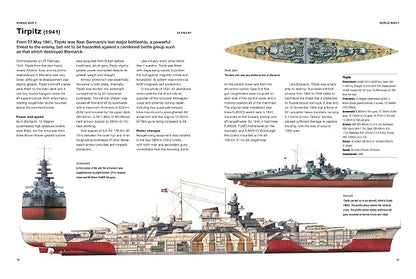 Battleships - Highly-Detailed Gatefold Artworks