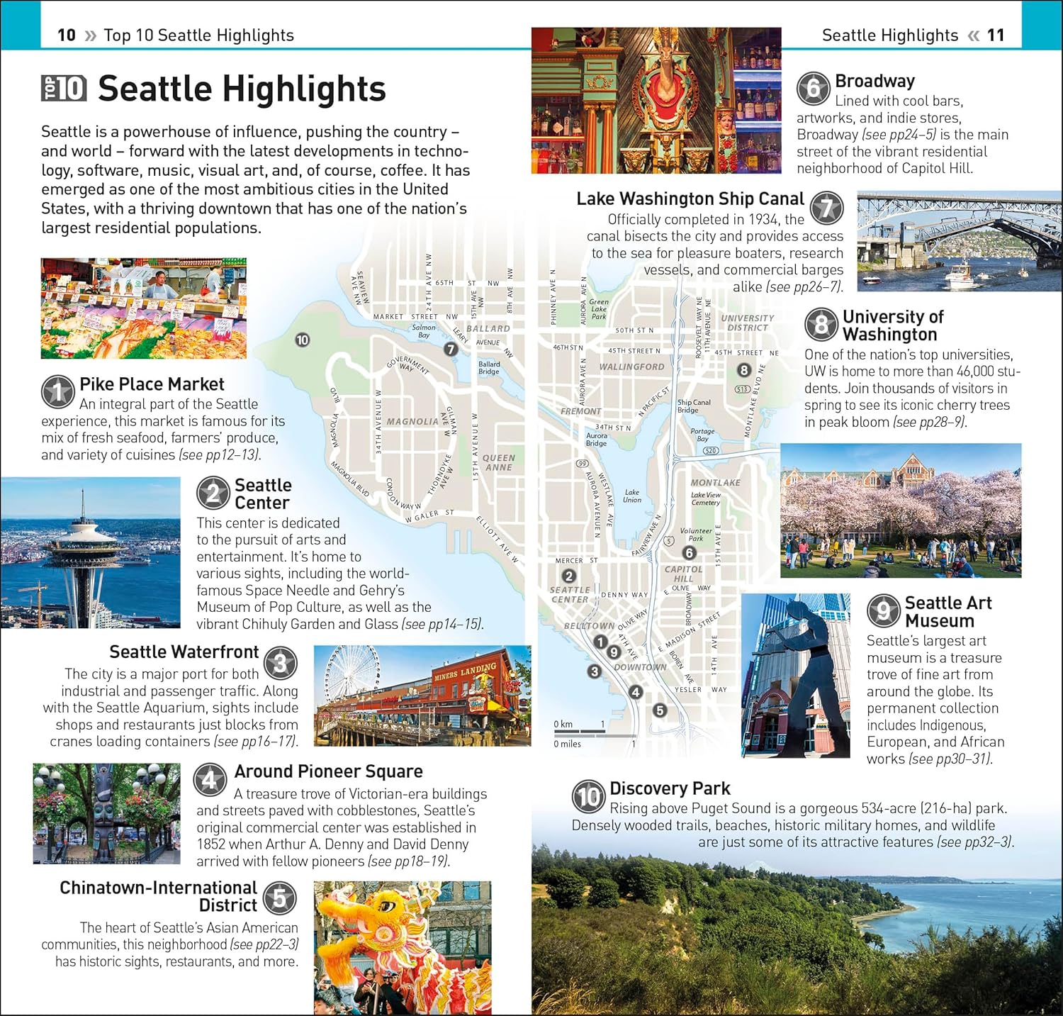 DK Top 10 Seattle 2026
