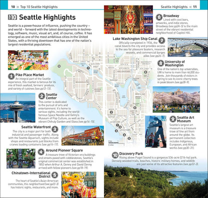 DK Top 10 Seattle 2026