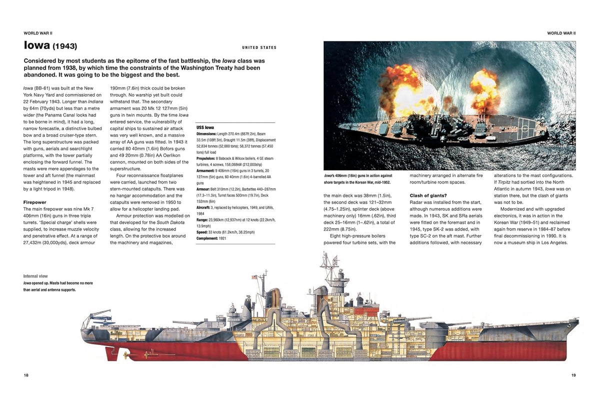 Battleships - Highly-Detailed Gatefold Artworks