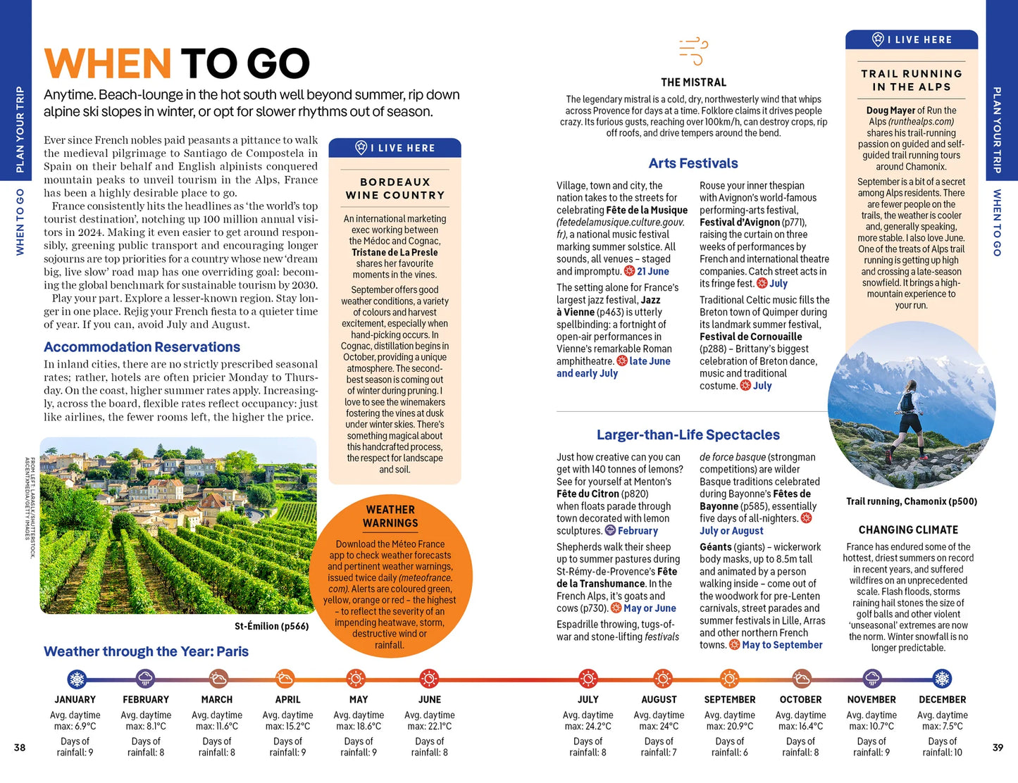 Lonely Planet France 2026 - Boat-Stuff