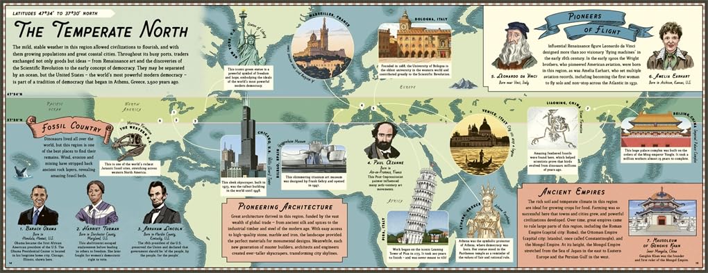 Latitude - A World Atlas from North to South