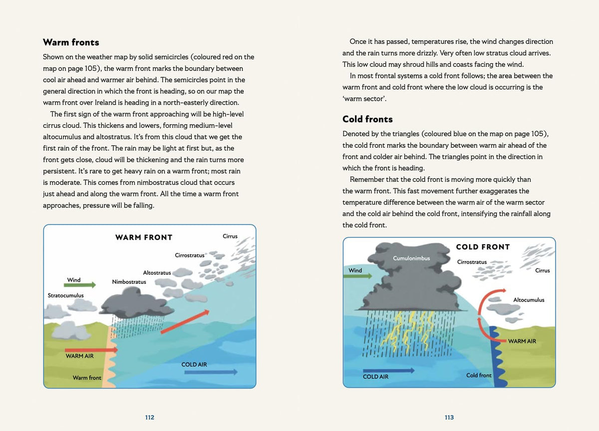Weather Secrets and Signs
